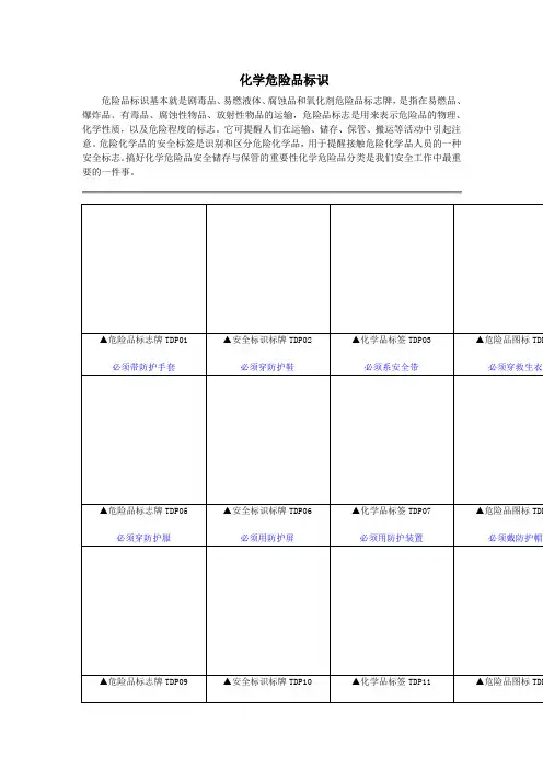 化学危险品标识
