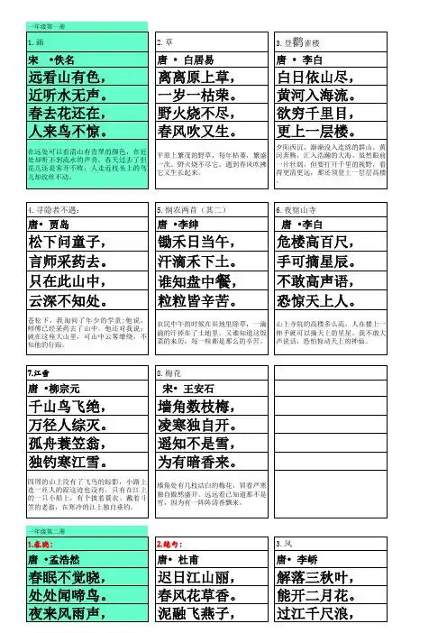沪教版小学语文古诗汇总