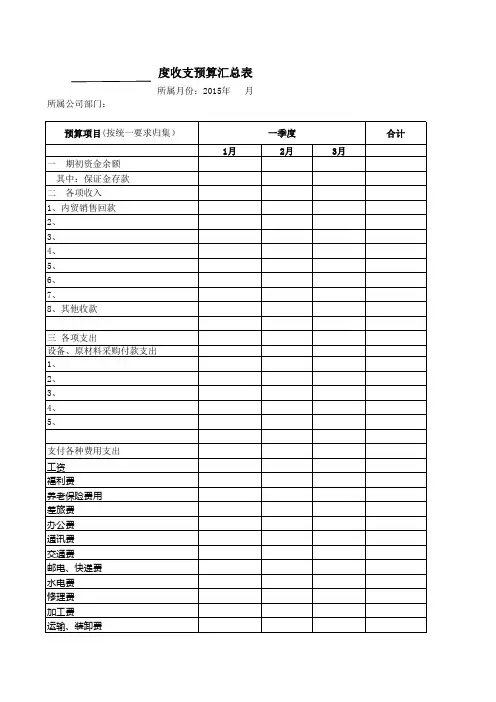 公司月度财务收支预算表(部门用)