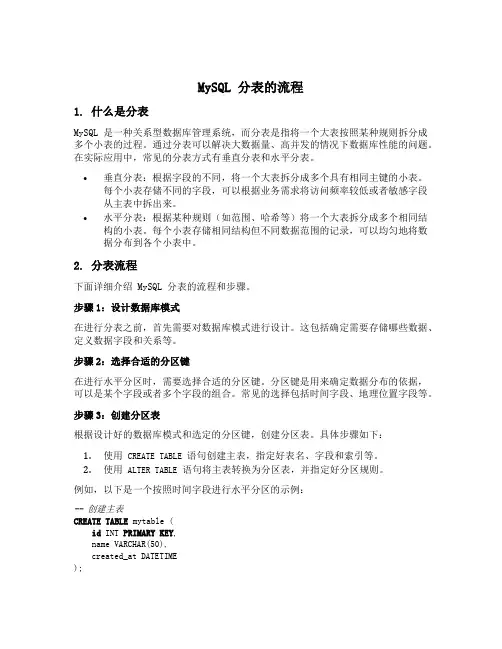 mysql 分表的流程