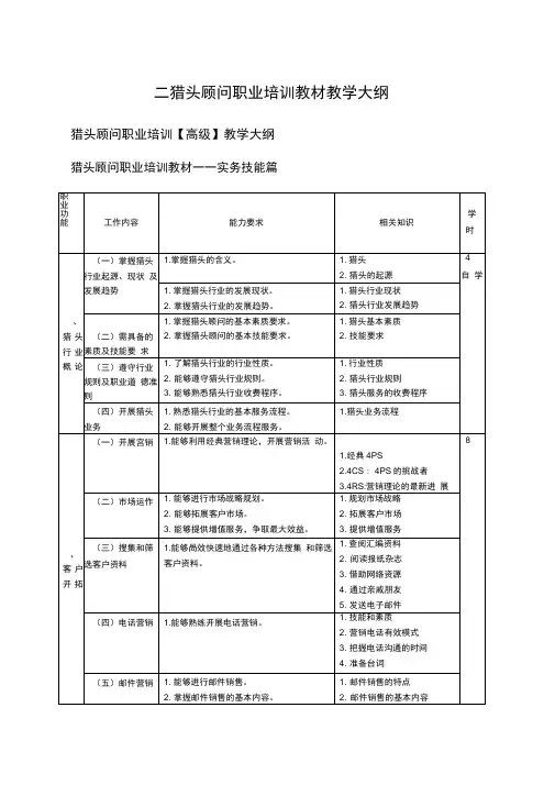 猎头顾问职业培训教材