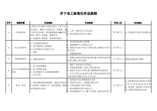 井下电工标准化作业流程
