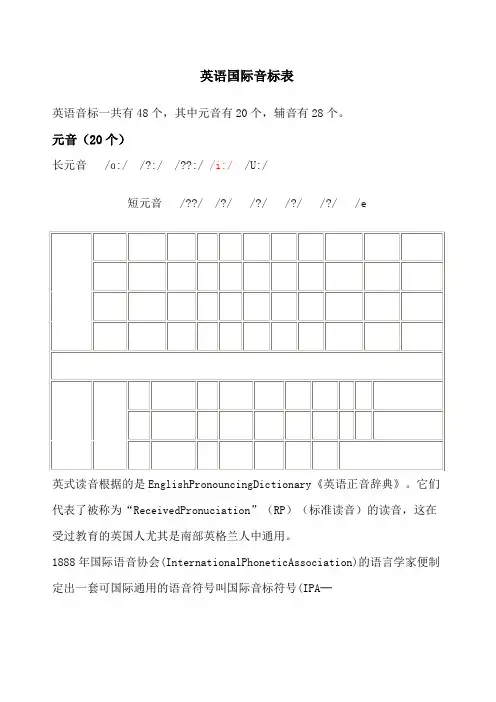 最新英语国际音标表