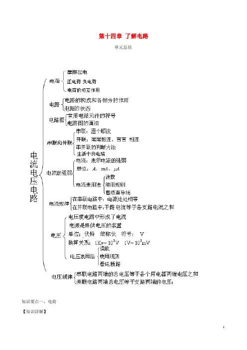 九年级物理全册第14章了解电路单元总结含解析新版沪科版