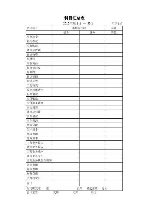 (完整版)科目汇总表空白表