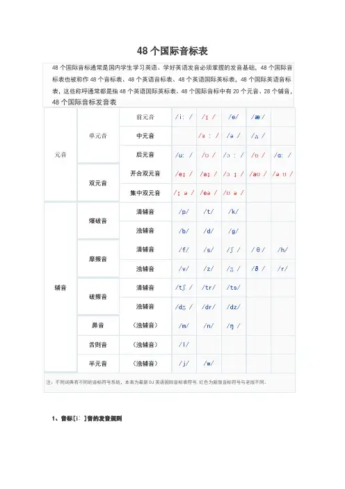 48个发音音标