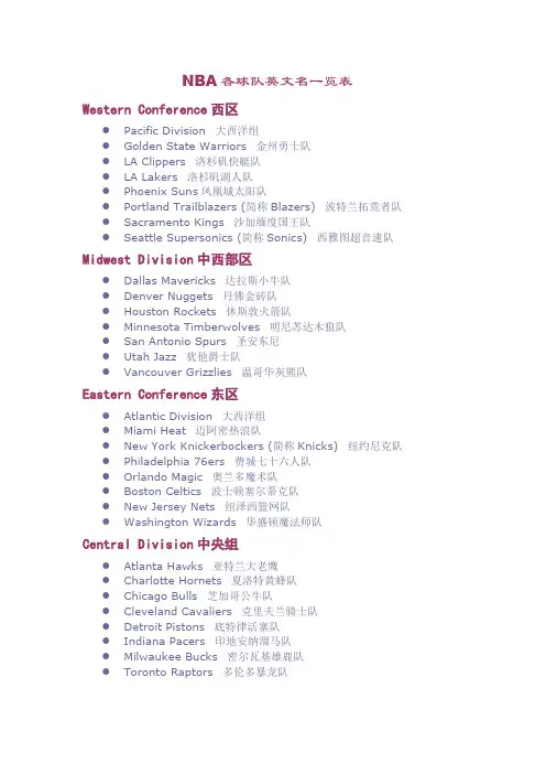 NBA各球队英文名一览表
