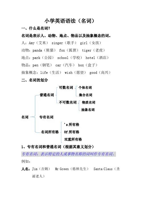 小学英语语法-名词