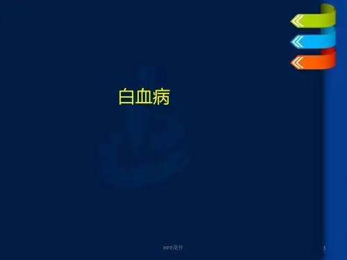 执业医师内科学考点及试题宣讲  ppt课件