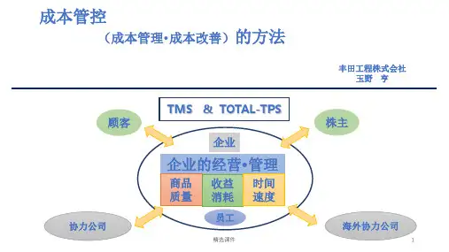 丰田成本管控的方法