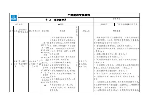 建筑工地危险源清单