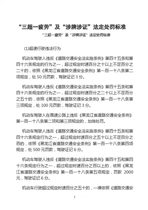 “三超一疲劳”及“涉牌涉证”法定处罚标准