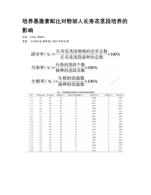 培养基激素配比对粉丽人长寿花茎段培养的影响 