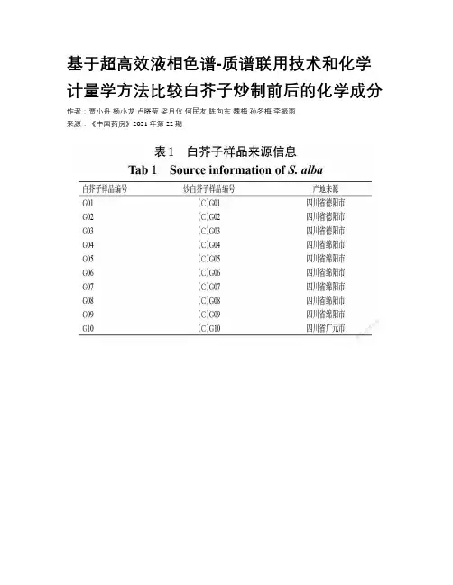 基于超高效液相色谱-质谱联用技术和化学计量学方法比较白芥子炒制前后的化学成分