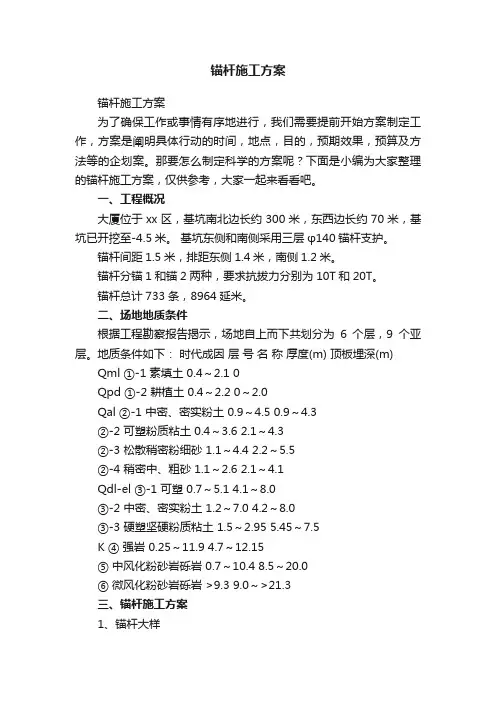锚杆施工方案