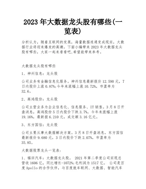 2023年大数据龙头股有哪些(一览表)