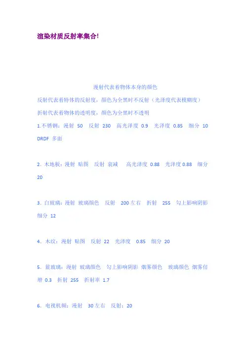 渲染材质反射率集合