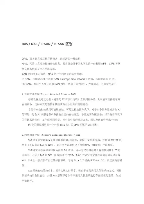 DAS,NAS,IP SAN,FC SAN区别