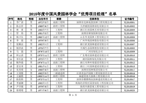2015年度中国风景园林学会“优秀项目经理”名单