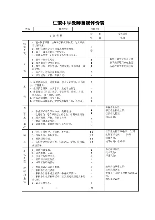 教师工作评价表