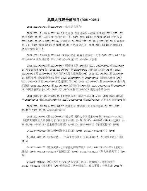 凤凰大视野全部节目(2021-2021)