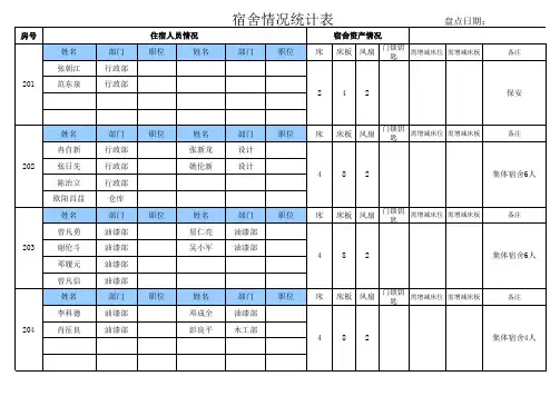 宿舍登记表
