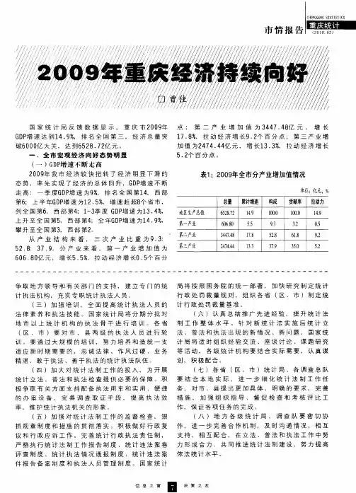 2009年重庆经济持续向好
