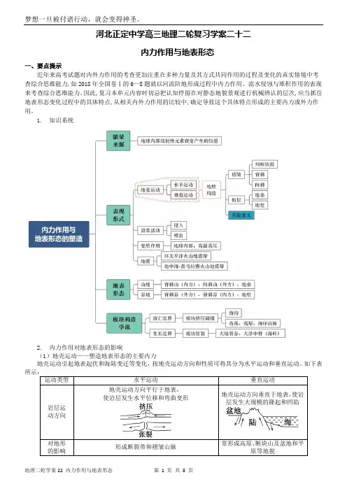 22内力作用与地表形态