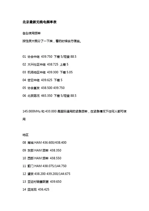 北京最新无线电频率表