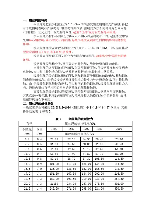 钢丝绳规格参数表