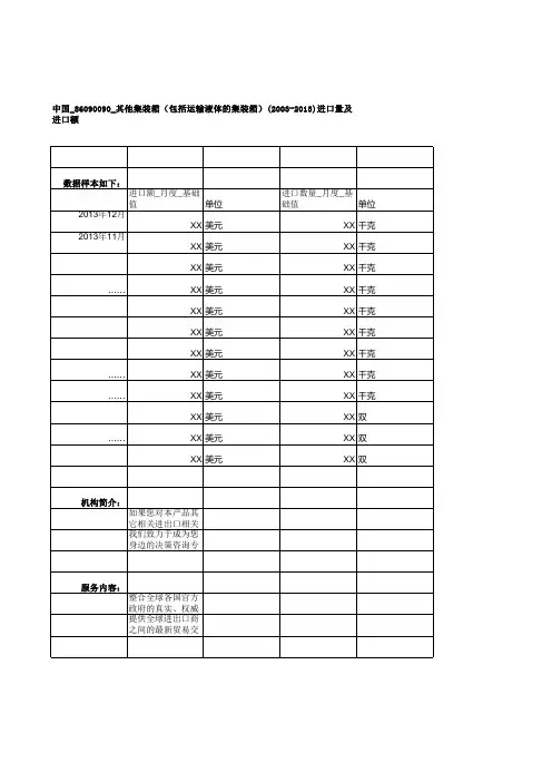 中国_86090090_其他集装箱(包括运输液体的集装箱)(2003-2013)进口量及进口额