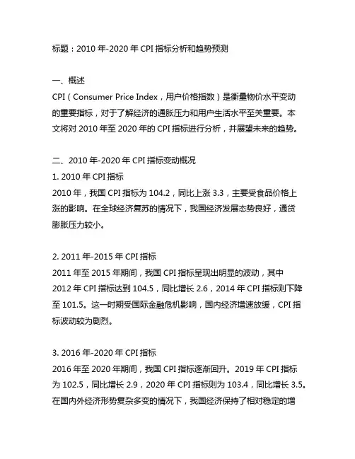 2010年-2020年cpi指标