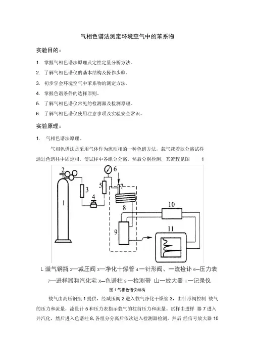 气相色谱法测定环境空气中的苯系物