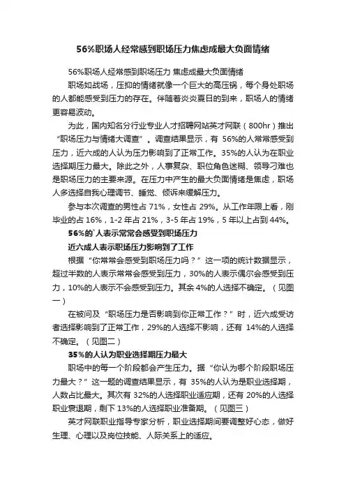 56%职场人经常感到职场压力焦虑成最大负面情绪