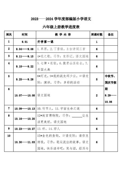 2023年秋学期部编版小学语文六年级上册教学进度表