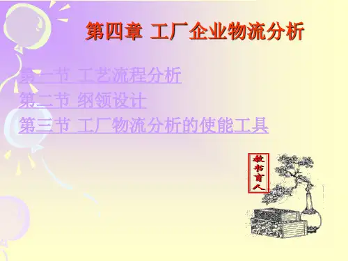 第四章 工厂企业物流分析