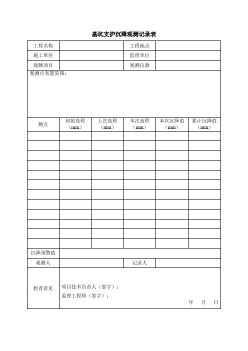 基坑支护沉降、水平位移观测记录表