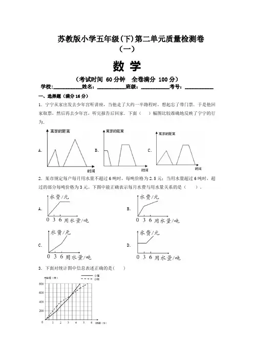 【单元卷】 苏教版2021-2022学年小学数学五年级下册第二单元质量检测卷(一)(含答案)