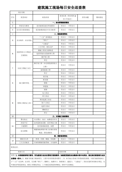 建筑施工现场每日安全巡查表