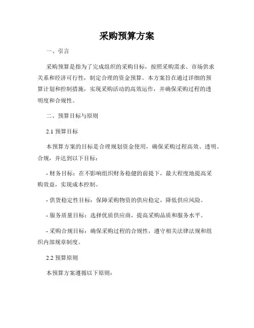 采购预算方案