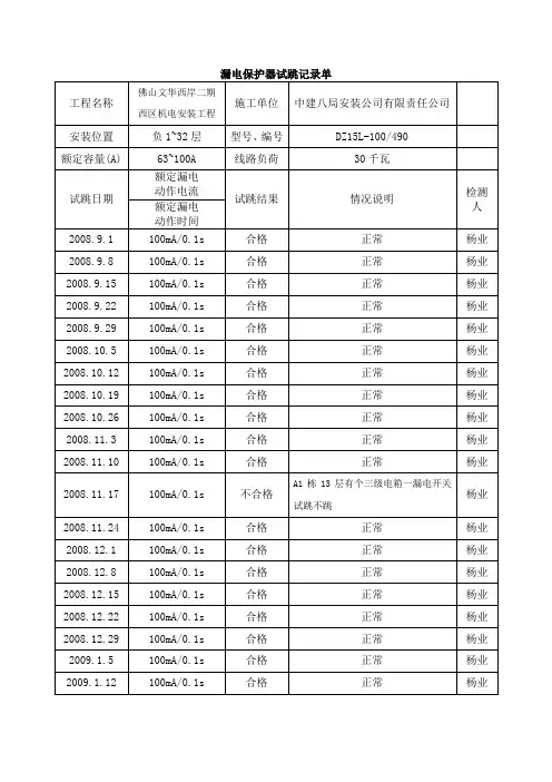 漏电保护器试跳记录单