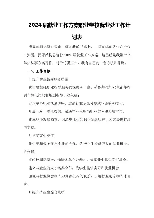 2024届就业工作方案职业学校就业处工作计划表