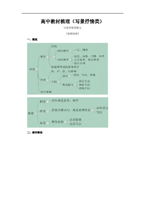 教资：高中语文教材梳理(写景抒情)-故都的秋