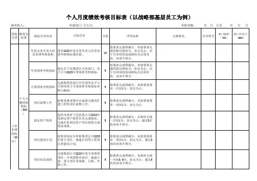 个人月度绩效考核目标表