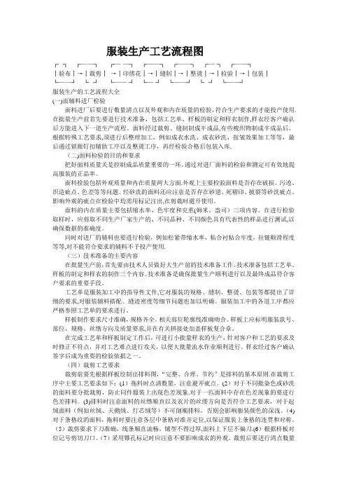 服装生产工艺流程图