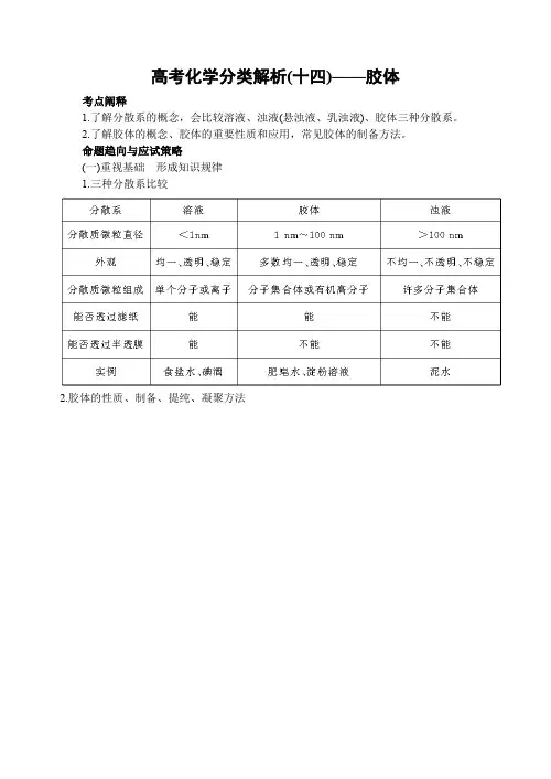高考化学分类解析(十四)胶体