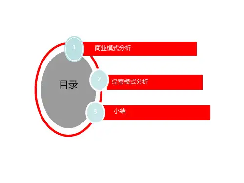 去哪儿网案例分析.共21页PPT资料