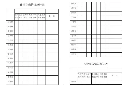 作业完成情况统计表