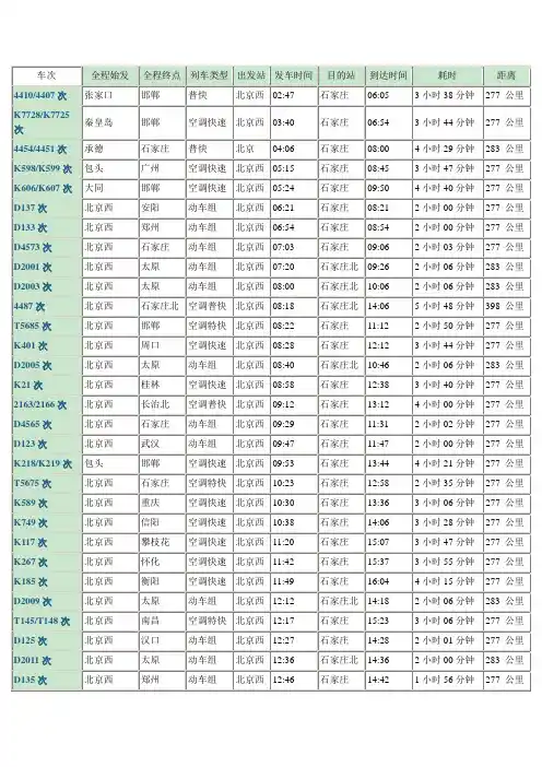 2011最新火车车次表
