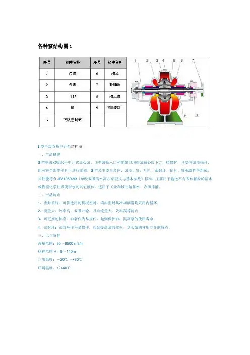 各种泵的结构图(DOC)